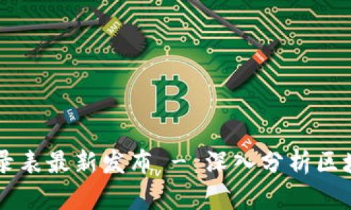 区块链行业目录表最新发布 - 深入分析区块链技术与应用