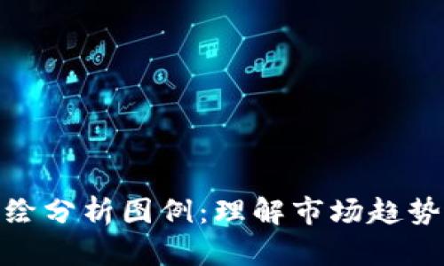 加密货币手绘分析图例：理解市场趋势与投资策略