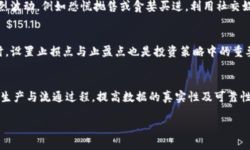 baioti区块链币价快速下跌的原因分析与市场预测/baioti
区块链,虚拟货币,市场波动,投资风险/guanjianci

近年来，区块链技术的迅猛发展推动了虚拟货币和交易市场的蓬勃兴起。然而，在这个波动频繁的市场中，币价的骤然下跌时常成为投资者关注的焦点。2023年，多个主流虚拟货币的币价在短期内出现了显著的跌幅，这使得许多投资者感到困惑与不安。那么，是什么导致了区块链币价的快速下跌呢？本文将从多个角度进行详细分析，并提出未来市场的可能走向。

市场情绪的波动
市场情绪在很大程度上影响着区块链和虚拟货币的价格波动。尤其是在行情出现大幅波动时，投资者的情绪往往处于高度敏感状态。心理因素在金融市场中起着重要的作用，许多投资者在面对风险时选择恐慌抛售。在价格下跌的初始阶段，赔钱效应和从众心理会引发更多的抛售，造成价格进一步下行。投资者需要意识到市场情绪的波动会导致短期内币价的剧烈波动，因此在投资时要理性对待，不要盲目跟从市场情绪而做出决策。

宏观经济因素的影响
宏观经济环境的变化对区块链市场的影响同样不容忽视。例如，各国的货币政策、利率变化、通货膨胀等经济指标都会影响投资者对虚拟货币的需求。近年来，一些主要经济体为了应对经济压力，采取了收紧货币政策的措施，例如加息，这会导致投资者将资金从高风险资产（如虚拟货币）转移至更安全的投资，以应对不确定性。因此，当宏观经济环境恶化时，区块链虚拟货币的价格往往会受到严重打击.

政策与监管的变化
各国政府对于区块链和虚拟货币的政策和监管态度也直接影响着市场价格。例如，一些地区可能会突然加强对虚拟货币交易的监管，或者出台限制性政策，从而引发市场恐慌。例如，某些国家可能会禁止初始币发行（ICO）或限制交易平台的运营。这种政策和监管的不确定性使得投资者对市场前景产生疑虑，导致价格快速下跌。因此，了解各国区块链政策和监管的动态变化，对于投资者合理判断市场走向至关重要。

技术因素与市场流动性
技术因素也是影响币价的重要原因之一。区块链网络的安全性、效率、可扩展性等问题都可能在短期内引发市场波动。此外，当市场流动性不足时，交易的大额买卖会对价格造成极大冲击，导致价格快速下跌。尤其是在市场进入萧条期时，流动性往往会过度紧缩，投资者更难于以合理的价格成交，这使得市场的价格波动加剧。因此，在投资中合理评估市场流动性情况，才能更好地规避潜在风险。

未来市场的可能走向
尽管区块链币价的快速下跌源于多种因素，但市场的未来走向依然值得期待。随着技术的不断进步，金融市场对于区块链技术的认可度逐渐提升，许多大型金融机构也开始关注数字货币市场。长远来看，随着市场的逐渐成熟，币价的稳定性可能会得到提升。但短期内，市场依然面临多种不确定性因素，投资者应当保持警惕，做好风险管理。

常见问题解答

什么是区块链技术？
区块链是一种分布式数据库技术，采用去中心化的方式记录信息，并使得信息无法被篡改。区块链的核心特性包括：透明性（所有参与者可以查看交易记录）、不可篡改性（一旦录入的交易记录无法被修改）、安全性（通过密码学算法保证数据安全）。区块链技术的应用场景非常广泛，比如金融服务、供应链管理、智能合约等。由于其去中心化特性，区块链消除了中介的必要性，降低了交易成本。区块链的发展推动了虚拟货币的兴起，许多虚拟货币（如比特币）本身是建立在区块链技术之上的。

为什么虚拟货币的价格波动如此剧烈？
虚拟货币的价格波动性主要源于多个因素，包括市场供需关系、投资者情绪、新闻事件、技术因素等。市场的供需关系变化直接影响价格，包括新币发行、流通、市值大小等都与价格波动密切相关。此外，投资者的情绪和心理因素也会在短时间内导致价格剧烈波动，例如恐慌抛售或贪婪买进。利用社交媒体的信息传播，人们的反应可以迅速引发大规模买卖行为。此外，技术问题（如网络拥堵、安全漏洞）及市场流动性不足都会加剧价格波动。因此，虚拟货币市场具有较高的不确定性，投资者在参与投资时应当谨慎评估风险。

如何正确投资虚拟货币？
正确投资虚拟货币需要建立系统化的投资策略，并谨慎管理风险。首先，投资者需要深入了解虚拟货币市场的基本知识，包括不同币种的特点与应用场景。其次，投资者应制定合理的投资组合，将资产分散到多个不同币种，以降低市场波动带来的风险。同时，设置止损点与止盈点也是投资策略中的重要环节，可以有效控制投资损失。此外，还可以关注市场的技术分析与基本面分析，通过深入研究数字资产的背后技术与市场趋势，帮助判断市场的投资时机。最后，投资者应保持耐心，在面对市场波动时，尽量保持理性，不盲目追涨杀跌。

区块链的未来发展前景如何？
随着技术的不断创新与应用的发展，区块链的前景显得尤为广阔。在金融领域，区块链技术可以提高透明度，降低交易成本，促进跨境支付的高效化与安全性。此外，许多传统行业也开始探索区块链技术的应用，例如供应链管理能够利用区块链跟踪产品的生产与流通过程，提高数据的真实性及可靠性。虽然目前区块链技术依然面临诸如网络安全、监管政策等挑战，但随着相关技术及市场生态的不断成熟，区块链有望在未来实现更广泛的应用，推动数字经济的发展。因此，关注区块链技术的动态与发展趋势，对投资者来说，将是一个重要的参考指标。  

综上所述，区块链币价的快速下跌虽然是由多方面因素共同导致的，但长远来看，行业仍将继续发展，投资者在参与时需谨慎评估市场环境，做好风险管理，合理配置资产。