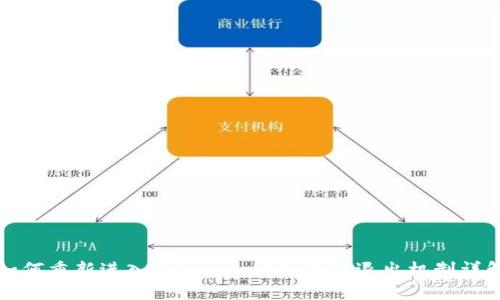 如何重新进入Tokenim平台及其退出机制详解