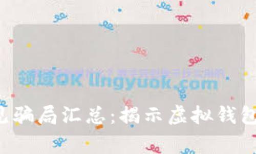 2022年TPWallet常见骗局汇总：揭示虚拟钱包中的风险与防范策略