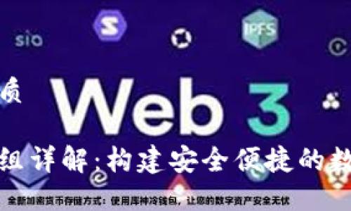 思考一个且的优质

数字货币钱包模组详解：构建安全便捷的数字资产管理工具