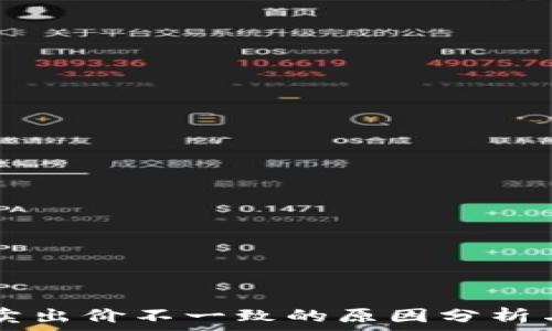   
TPWallet卖出价不一致的原因分析与解决方案