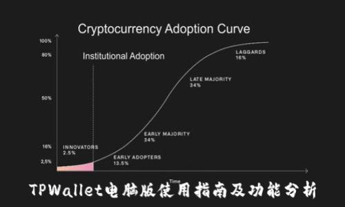   
TPWallet电脑版使用指南及功能分析