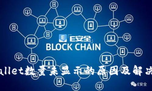 TPWallet数量未显示的原因及解决方法