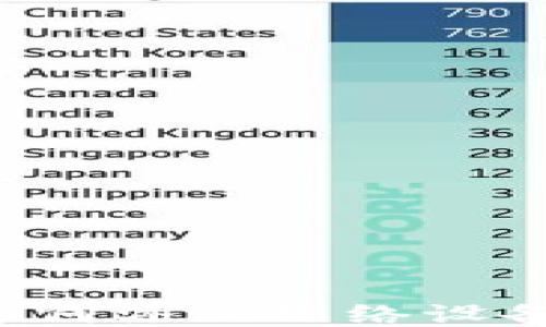 
狐狸钱包如何添加网络设备：全面指南