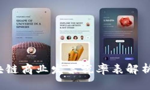 2023年区块链商业发票税率表解析与实用指南