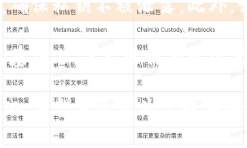 探索虚拟币市场：2023年最新动态与趋势分析

虚拟币, 数字货币, 区块链, 投资趋势/guanjianci

近年来，随着区块链技术的不断发展，虚拟币（又称数字货币）逐渐走入大众视野。无论是比特币、以太坊还是其他新兴币种，虚拟币市场的变化瞬息万变，深刻影响着投资者的决策。本文将为您提供2023年虚拟币市场的最新报告，分析其走势、技术进步以及未来的发展趋势。

虚拟币市场概述
虚拟币市场是一个充满机会和风险的投资领域。无论是技术创新、市场需求，还是政策环境，都可能对虚拟币的价格和流通产生重要影响。2023年，随着更多机构投资者的参与以及监管政策的逐步完善，虚拟币市场展现出新的生机。

根据市场数据，2023年比特币的市值已经突破万亿美元，继续维持主导地位。而以太坊凭借其智能合约平台的优势，吸引了大量开发者和企业的参与，使其市值稳步上涨。这一切都彰显了虚拟币在金融体系中的重要性与未来潜力。

虚拟币技术的进步
在过去的一年中，虚拟币技术得到了显著进步。特别是第二层解决方案的推出，使得交易速度和可扩展性得到了极大提升。以以太坊为例，推出的Rollups和其他扩展技术，成功缓解了网络拥堵问题，提高了交易效率。

此外，跨链技术的发展，允许不同区块链之间的资产和信息流通，也为虚拟币的应用场景扩展提供了可能性。许多新的去中心化金融（DeFi）项目正在利用这些技术，实现了更灵活的资产管理和交易模式。

监管环境的变化
2023年的监管环境也为虚拟币市场带来了新的挑战与机遇。越来越多的国家和地区开始出台针对虚拟币的法律法规，试图对这一市场进行规范。例如，美国证券交易委员会（SEC）正致力于对加密资产的监管，以保护投资者的权益。

这些监管政策的出台，虽然在短期内可能对市场造成一定压力，但从长远来看，有助于市场的健康发展，吸引更多的传统金融机构和投资者进入虚拟币市场。

未来投资趋势
未来，虚拟币的投资趋势将主要受到几个因素的影响：技术创新、市场需求的变化，以及监管环境的持续演变。可以预见，随着越来越多的企业接受虚拟币支付，市场的需求将进一步扩大。

与此同时，投资者的教育和意识提高，将推动更多资金进入这一领域。在未来的投资中，综合考虑技术基础、市场趋势和法律风险，将是成功投资的关键环节。

虚拟币的应用场景
虚拟币不仅仅是一种投资工具，更是在许多领域中找到实际应用。比如，许多跨国公司开始接受比特币作为付款手段，使得消费者在网上购物时有了更多的选择。同时，去中心化金融（DeFi）、非同质化代币（NFT）等新兴应用也在推动虚拟币走出投资的边界。

在未来，我们可以预见到虚拟币会在金融服务、物流、供应链管理等领域探索更多的应用场景，为社会各行业带来变革与创新。

问题与解答

问题1：什么是虚拟币，它与传统货币有什么区别？
虚拟币是基于区块链技术的一类数字资产，其通过加密算法实现去中心化，具有一定的匿名性和安全性。与传统货币相比，虚拟币不受政府或中央银行的控制，不依赖于传统金融系统。此外，虚拟币交易往往快速、低成本，并能在世界范围内进行，无需中介机构。这些特性使得虚拟币在全球范围内受到越来越多人的关注和采用。

然而，虚拟币也有其劣势，例如价格波动极大、不易反映真实经济状态等。由于缺乏稳定的价值支持，许多人对虚拟币的使用和投资仍持谨慎态度。

问题2：2023年哪些虚拟币表现较好？
根据市场数据，2023年比特币和以太坊仍然是市场上表现最好的虚拟币。比特币的价格相较去年增长显著，市值达到万亿美元，稳居市场第一。而以太坊因其智能合约能力和不断扩展的应用场景，也吸引了大量投资者和开发者的关注。

除了这两种主流虚拟币，一些新兴币种如Solana、Cardano等也表现不俗，随着技术的不断迭代，吸引了越来越多的用户。新兴项目通常需要更多的关注和调研，有可能在未来成为市场的新宠。

问题3：虚拟币的投资风险有哪些？
尽管虚拟币市场拥有巨大的投资回报潜力，但同时也蕴含着多种风险。首先，价格波动性极大，投资者可能会遭遇重大的资本损失。此外，由于市场的相对新颖，以及监管政策的不确定性，虚拟币投资面临着更高的不确定性和法律风险。

其次，虚拟币市场存在一定的欺诈行为，投资者在选择交易平台和项目时需要格外小心，以免上当受骗。而且，技术方面的风险，比如黑客攻击、项目方的不诚信行为等，也是投资者需要警惕的因素。因此，在进行虚拟币投资之前，建议用户充分了解市场风险，并制定合理的投资策略。

问题4：如何评估一个虚拟币项目的价值？
评估虚拟币项目的价值需要多维度的考量。首先，考察项目的技术底层，明确其使用的区块链技术是否具有创新性和可行性。其次，查看项目团队的背景与声誉，团队的专业性和经历往往决定了项目的成功率。

此外，市场需求量也是一个重要的评估指标，了解该项目是否解决了实际的问题，其市场前景如何，是否有稳定的用户基础等。最后，项目的社区和生态建设也能反映其价值，强大的社区支持通常意味着项目的传播和可持续发展潜力。

问题5：虚拟币的未来发展方向是什么？
未来，虚拟币的发展将集中在几个方面：技术创新、市场应用和政策规制。技术方面，比如Layer 2协议、跨链技术等将进一步提升虚拟币的使用效率和可扩展性。市场应用方面，更多的行业和企业将会接受虚拟币及其背后的技术，推动其在实际交易中的应用。

政策规制方面，随着监管政策的逐步完善，市场的成熟度将逐渐提升，吸引更多的传统投资者和资本的进入。而这些变化，将促使虚拟币市场朝着更加成熟与稳定的方向发展。

问题6：如何安全地存储和交易虚拟币？
安全地存储和交易虚拟币至关重要。首先，选择信誉良好的交易所进行交易，避免那些不具备安全保障的平台。其次，尽量使用硬件钱包等冷存储方式，确保私钥不被泄露。此外，设置复杂的密码和两步验证，不仅增强账户的安全性，也能有效防止黑客攻击。

在进行交易时，注意不要访问不明链接，不随意分享自己的账户信息。定期检查账户活动，及时识别异常操作，并主动调整安全设置。在保证资产安全的基础上，才能进行有效的虚拟币交易与投资。

总结而言，2023年是虚拟币市场稳步发展的重要一年。通过对技术的不断创新与应用，监管政策的逐步完善，未来的虚拟币市场将会更加成熟与多元化。希望本文能为您提供有价值的参考信息，助您在虚拟币的投资旅程中获得成功。