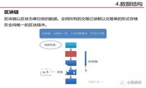 冷钱包能存放的加密币：理想选择与安全性分析