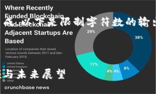 文本较长，无法一次性生成，以下是限制字符数的输出，您可以分段进行查看：



加密货币泡沫：历史回顾与未来展望