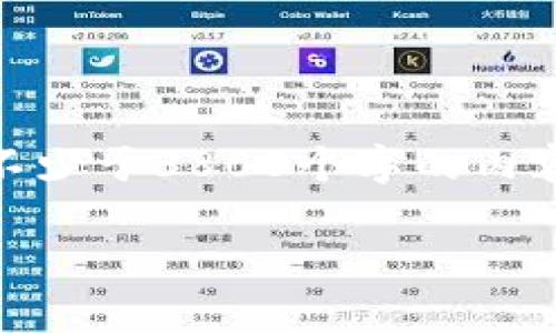 思考一个符合用户搜索需求并且的，放入标签里，和4个相关的关键词放入/guanjianci标签里，然后围绕详细介绍，写不少于3800个字的内容，并思考4个可能相关的问题，并逐个问题详细介绍，每个问题介绍内容不少于550字，分段加上标签，段落用标签表示。

2023年5G区块链最新分红动态解析及投资指南