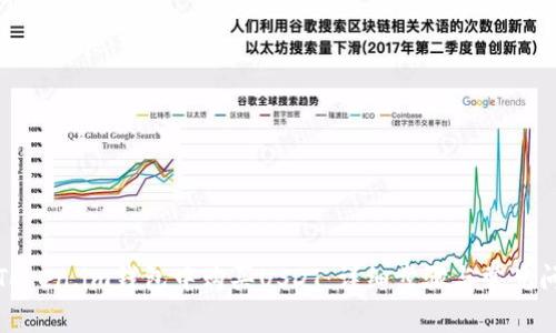 如何在Token.im钱包中购买USDT：详细步骤与常见问题解答