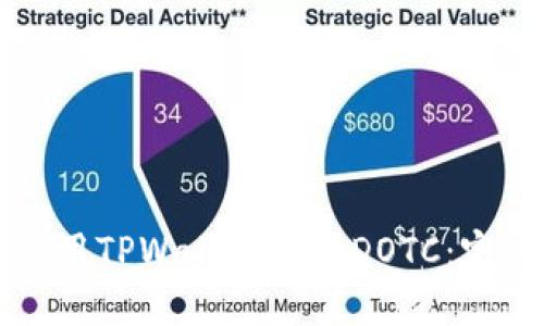 如何使用TPWallet登录DOTC：完整指南