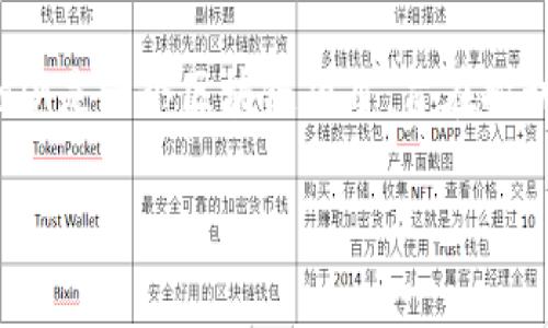 TPWallet是由TPChain团队开发的一款数字资产钱包，专注于为用户提供安全、便捷的数字货币管理服务。TPChain是一个区块链项目，旨在推动数字资产的流通和应用，通过TPWallet，用户可以管理多种类型的数字货币，进行数字资产的存储、转账和交易。

如果您对TPWallet或TPChain有更多具体问题，欢迎继续询问！