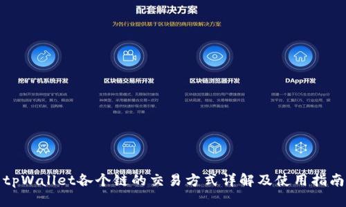 tpWallet各个链的交易方式详解及使用指南
