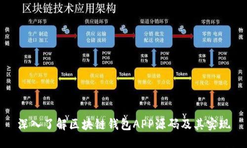 深入了解区块链钱包APP源码及其实现