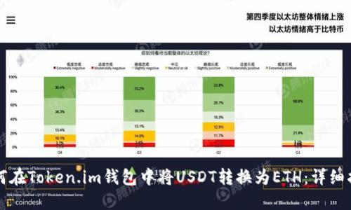 如何在Token.im钱包中将USDT转换为ETH：详细指南