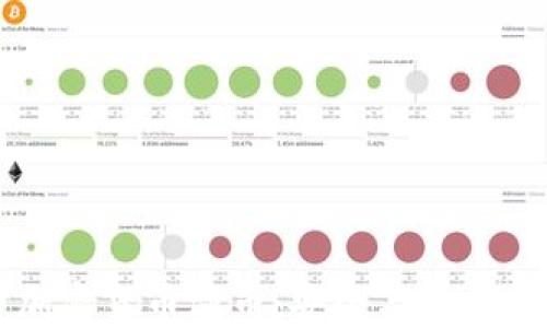 
深入探讨加密货币混币：安全与隐私的全面指南