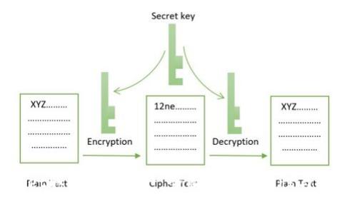 tpWallet取消授权资产：全面解析安全性与操作指南
