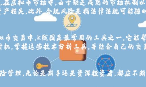   如何投资和交易虚拟币：全面指南 / 
 guanjianci 虚拟币, 投资, 交易, 加密货币 /guanjianci 

引言
随着金融科技的迅猛发展，虚拟币尤其是加密货币已经成为了投资者关注的焦点。从比特币到以太坊，再到新兴的山寨币，虚拟币的种类繁多，市场变化瞬息万变。在这篇文章中，我们将探讨如何有效地投资和交易虚拟币，包括市场分析、选币策略、交易平台的选择等多个方面。

1. 虚拟币的基本知识
在投资之前，我们首先需要了解虚拟币的基本概念以及区别。
虚拟币是指在特定环境下，仅通过电子方式存在的货币，有些是集中管理的（例如，某些平台币），而大多数是去中心化的（如比特币）。去中心化的虚拟币依赖于区块链技术，通过加密算法保障安全性。
比特币是最早也是最具代表性的虚拟币，其余如以太坊、瑞波币、莱特币等则各具特色和用途。选择适合自己的虚拟币进行投资是成功的关键。

2. 市场分析技巧
虚拟币市场波动性极大，因此市场分析至关重要。成功的投资者通常会依赖技术分析和基本面分析相结合的方法。
技术分析主要基于历史价格和交易量数据，通过K线图、均线、相对强弱指数等工具，帮助预测未来价格走势。基本面分析则关注于影响虚拟币价值的因素，如团队、技术、社区活跃度、合作伙伴等。

3. 如何选择合适的交易平台
选择一个合适的交易平台是成功交易的第一步。市场上有很多交易所，包括集中式和去中心化交易所（DEX）。
集中式交易所通常提供更高的流动性和更丰富的交易对，比如币安和火币等。而去中心化交易所则提供更好的隐私保护和控制权，如Uniswap和SushiSwap等。
在选择交易平台时，用户应考虑安全性、手续费、交易对的丰富性、用户体验等因素。

4. 投资策略与风险管理
投资虚拟币需具备科学的投资策略，其中包括分散投资、定投和止损等原则。
分散投资可以有效降低风险，不要把所有资金都投入一种虚拟币。定投则适用于长期看好的虚拟币策略，而止损则是控制损失的有效手段。
此外，投资者还应定期审视自己的投资组合，根据市场变化及时做出调整。

5. 税务问题与合规
不同国家对虚拟币的税务规定有所不同，投资者应关注自己所在国家的相关法规。
在某些国家，虚拟币的交易可能会被视为资本利得税的对象，因此记录所有的交易活动并准确申报是非常重要的。

问题解析

1. 如何选购适合的虚拟币进行投资？
选择适合的虚拟币进行投资需要综合考虑多个因素。首先是市场前景，关注该币的技术团队、用途、以及社区支持。在分析时，可以参考市值、交易活跃度、历史价格走势等数据。
其次，需要对投资者的风险承受能力进行自我评估，低市值的山寨币虽有高风险高收益的潜力，但同时也可能面临失败的风险。因此，建立一个多样化的投资组合可能是明智之举，可以在一定程度上降低风险。

2. 虚拟币交易的基本流程是怎样的？
虚拟币交易的基本流程包括注册账户、完成身份验证、充币、挂单交易、和提币等几个步骤。首先，投资者需要选择一个信誉良好的交易平台，然后注册账户并进行身份验证，确保账户的安全。
接下来，用户需要将法币或其他虚拟币充入自己的交易账户，之后可以选择挂单，也就是设定买入或卖出的价格，进行交易。一旦交易达成，虚拟币将被转入用户的账户中，而用户也可以选择将其提到自己的数字钱包中。

3. 虚拟币的风险有哪些？
投资虚拟币面临的风险包括市场风险、技术风险、合规风险等。市场风险指的是由于市场波动导致投资损失的风险。在虚拟币市场中，由于缺乏成熟的市场机制以及投资者情绪影响，价格波动异常频繁。
技术风险则涉及到平台的安全性、网络的稳定性、智能合约漏洞等。某些项目的技术未成熟或存有漏洞，可能导致资产损失。此外，合规风险是指法律法规可能随时变化，导致虚拟币交易或持有的合法性受到质疑。

4. 如何利用技术分析进行虚拟币交易？
技术分析是一种基于历史价格和交易量数据的研究方法，投资者可以通过各种图表和指标对市场进行分析。在虚拟币交易中，K线图是最常用的工具之一，它能帮助投资者识别市场趋势和反转信号。
此外，移动平均线、相对强弱指数（RSI）、MACD等指标也是分析中常用的工具，可以帮助投资者判断买入或卖出的时机。掌握这些技术分析工具，并结合自己的交易策略，可以提高成功率和获利能力。

结语
虚拟币投资与交易是一门复杂且充满挑战的领域，成功的关键在于了解市场、制定合理的投资策略，以及有效的风险管理。无论是新手还是资深投资者，都应不断学习与更新自己的知识，以应对瞬息万变的市场。希望本文可以为你在虚拟币投资道路上提供帮助与指导。