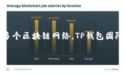 tpwallet是由TP钱包团队运营的。TP钱包（TokenPocket Wallet）是一个多链数字资产钱包，支持以太坊、EOS、TRON等多个区块链网络。TP钱包团队致力于为用户提供安全、便捷、功能丰富的数字资产管理工具，并通过不断更新和迭代，加速区块链技术的普及与应用。

如果您需要了解更多关于TP钱包的具体功能、优势或使用指南，我可以帮您提供详细的介绍。