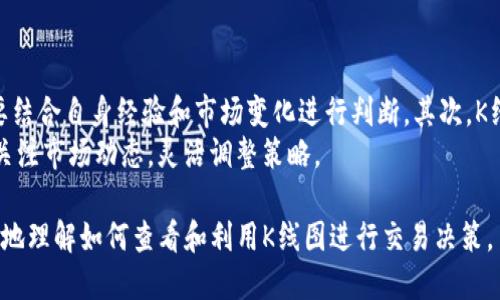 忠诚思考  
在金融市场中，K线图（Candlestick Chart）是一种非常重要的图表工具，它能帮助交易者分析价格走势和市场情绪。TPWallet作为一个数字资产钱包，也为用户提供了查看币种K线图的功能。本文将详细探讨如何在TPWallet中查看币的K线图，并阐述K线图的基本构成、分析方法及在实际交易中的应用。

什么是K线图？
K线图，又称蜡烛图，是一种用图形表示价格走势的方式。每根K线代表某一时间段内的开盘价、收盘价、最高价和最低价。K线具有直观性，能够清晰地展示出价格波动情况。一般情况下，K线的颜色会用红色（或绿色）表示上涨，黑色（或红色）表示下跌。

TPWallet中的K线图查看步骤
在TPWallet中查看币种的K线图相对简单。以下是具体的步骤：
ol
    li打开TPWallet应用，登录您的账户。/li
    li在主界面中找到您想要查看的币种，可以通过搜索或浏览列表来找到相应的币。/li
    li点击币种，进入该币种的详细信息页面，在该页面中，通常会看到K线图的选项。/li
    li点击K线图，系统将展示该币种的K线图，您可以选择不同的时间范围进行查看，如1分钟、5分钟、1小时、1天等。/li
/ol

K线图的构成要素
K线图的每一根K线都由以下四个要素构成：
ul
    listrong开盘价：/strong K线形成周期开始时的价格。/li
    listrong收盘价：/strong K线形成周期结束时的价格。/li
    listrong最高价：/strong 该时间段内的最高价格。/li
    listrong最低价：/strong 该时间段内的最低价格。/li
/ul
K线的形态和颜色不仅能够反映市场的价格走势变化，还能够帮助交易者判断市场的买卖情绪和强度。

K线图的分析方法
K线图的分析方法主要包括形态分析和指标分析。以下是几种常见的K线形态：
ul
    listrong锤子线（Hammer）：/strong 在价格下跌后出现在底部，显示出买方的力量。/li
    listrong倒锤子线（Inverted Hammer）：/strong 在价格上涨后出现在顶部，显示出卖方的力量。/li
    listrong吞没形态（Engulfing）：/strong 表现出反转信号，前一根K线被后一根K线完全吞没。/li
/ul
此外，交易者也可以结合其他技术指标（如移动平均线、相对强弱指数等）来进行更全面的分析。

实战中的K线图应用
在实际交易中，K线图的应用通常与其他分析工具结合使用，以提高交易的准确性。例如，交易者可以使用K线图识别趋势，并根据趋势判断买入或卖出的时机。
同时，K线图也能够帮助交易者判断市场的情绪，例如；当出现多个K线形态指向同一方向时，可以根据这些指示执行相应的交易策略。

常见问题

1. K线图的时间框架选择有何讲究？
选择适合的时间框架是进行有效K线图分析的重要一环。一般来说，短期交易者（如日内交易者）会选择较短的时间框架，如1分钟或5分钟，以便及时捕捉交易机会；而中期交易者则可能会选择1小时或1天的时间框架，以便观察更为稳定的市场趋势。选择较长的时间框架（如1周或1月）则更适合长期投资者。
在选择时间框架时，交易者需要考虑当前市场的波动性和自身的交易策略，同时在不同时间框架之间，可以寻找更好的买卖点。

2. 如何识别K线图中的趋势反转信号？
识别K线图中的趋势反转信号是交易策略中非常重要的一部分。通常情况下，当市场在上涨或下跌过程中出现一些特定的K线形态时，可能意味着趋势即将反转。例如，`倒锤子线`出现在价格上涨后，可能意味着后续市场将出现下跌；而`锤子线`在下跌趋势后出现，可能意味着市场会反弹。在识别这些信号时，结合其他确认信号（如成交量、支持位、阻力位等）会更为有效。
此外，要经常注意K线的组合形态，若出现了典型的`吞没形态`或`十字星`等，都有可能是潜在的反转信号。综合分析这些形态，有助于提高趋势反转的判断准确性。

3. K线图如何与其他技术指标结合使用？
K线图与其他技术指标结合使用可以提高交易策略的有效性。技术指标如移动平均线、MACD（平滑异同移动平均线）、RSI（相对强弱指数）等，可以与K线图相互验证。例如，当K线图显示出一个上涨趋势时，同时RSI也处于超买区域，可能表明此涨势将会持续；但如果K线出现了反转形态而MACD也出现了死叉，则可能意味着趋势即将反转。
交易者在决策时应综合运用多种指标的信息，通过交叉验证增强信心，降低交易风险。合理定义止损和止盈的策略同样重要，以避免因市场波动带来的损失。

4. K线图的限制和注意事项
尽管K线图在交易中极为重要，但也存在一些限制和需要注意的事项。首先，K线图的解读是主观的，不同的交易者可能会对同一个K线形态有不同的解读，因此需要结合自身经验和市场变化进行判断。其次，K线图无法单独预测价格走势，建议与基本面分析相结合，以形成萝卜青菜各有所爱的策略。
最后，K线图是对价格历史的回顾，虽然它能提供一些趋势的信息，但市场是动态的，对于突发新闻或事件的反应，K线图可能无法及时反映。因此，交易者需要持续关注市场动态，灵活调整策略。

经过以上多维度的分析，我们可以清楚地看出，K线图在数字货币交易中是不可或缺的一部分，尤其是在TPWallet中使用的时候。希望以上的内容能够帮助您更好地理解如何查看和利用K线图进行交易决策。