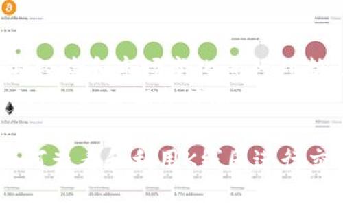 忠诚思考  
在金融市场中，K线图（Candlestick Chart）是一种非常重要的图表工具，它能帮助交易者分析价格走势和市场情绪。TPWallet作为一个数字资产钱包，也为用户提供了查看币种K线图的功能。本文将详细探讨如何在TPWallet中查看币的K线图，并阐述K线图的基本构成、分析方法及在实际交易中的应用。

什么是K线图？
K线图，又称蜡烛图，是一种用图形表示价格走势的方式。每根K线代表某一时间段内的开盘价、收盘价、最高价和最低价。K线具有直观性，能够清晰地展示出价格波动情况。一般情况下，K线的颜色会用红色（或绿色）表示上涨，黑色（或红色）表示下跌。

TPWallet中的K线图查看步骤
在TPWallet中查看币种的K线图相对简单。以下是具体的步骤：
ol
    li打开TPWallet应用，登录您的账户。/li
    li在主界面中找到您想要查看的币种，可以通过搜索或浏览列表来找到相应的币。/li
    li点击币种，进入该币种的详细信息页面，在该页面中，通常会看到K线图的选项。/li
    li点击K线图，系统将展示该币种的K线图，您可以选择不同的时间范围进行查看，如1分钟、5分钟、1小时、1天等。/li
/ol

K线图的构成要素
K线图的每一根K线都由以下四个要素构成：
ul
    listrong开盘价：/strong K线形成周期开始时的价格。/li
    listrong收盘价：/strong K线形成周期结束时的价格。/li
    listrong最高价：/strong 该时间段内的最高价格。/li
    listrong最低价：/strong 该时间段内的最低价格。/li
/ul
K线的形态和颜色不仅能够反映市场的价格走势变化，还能够帮助交易者判断市场的买卖情绪和强度。

K线图的分析方法
K线图的分析方法主要包括形态分析和指标分析。以下是几种常见的K线形态：
ul
    listrong锤子线（Hammer）：/strong 在价格下跌后出现在底部，显示出买方的力量。/li
    listrong倒锤子线（Inverted Hammer）：/strong 在价格上涨后出现在顶部，显示出卖方的力量。/li
    listrong吞没形态（Engulfing）：/strong 表现出反转信号，前一根K线被后一根K线完全吞没。/li
/ul
此外，交易者也可以结合其他技术指标（如移动平均线、相对强弱指数等）来进行更全面的分析。

实战中的K线图应用
在实际交易中，K线图的应用通常与其他分析工具结合使用，以提高交易的准确性。例如，交易者可以使用K线图识别趋势，并根据趋势判断买入或卖出的时机。
同时，K线图也能够帮助交易者判断市场的情绪，例如；当出现多个K线形态指向同一方向时，可以根据这些指示执行相应的交易策略。

常见问题

1. K线图的时间框架选择有何讲究？
选择适合的时间框架是进行有效K线图分析的重要一环。一般来说，短期交易者（如日内交易者）会选择较短的时间框架，如1分钟或5分钟，以便及时捕捉交易机会；而中期交易者则可能会选择1小时或1天的时间框架，以便观察更为稳定的市场趋势。选择较长的时间框架（如1周或1月）则更适合长期投资者。
在选择时间框架时，交易者需要考虑当前市场的波动性和自身的交易策略，同时在不同时间框架之间，可以寻找更好的买卖点。

2. 如何识别K线图中的趋势反转信号？
识别K线图中的趋势反转信号是交易策略中非常重要的一部分。通常情况下，当市场在上涨或下跌过程中出现一些特定的K线形态时，可能意味着趋势即将反转。例如，`倒锤子线`出现在价格上涨后，可能意味着后续市场将出现下跌；而`锤子线`在下跌趋势后出现，可能意味着市场会反弹。在识别这些信号时，结合其他确认信号（如成交量、支持位、阻力位等）会更为有效。
此外，要经常注意K线的组合形态，若出现了典型的`吞没形态`或`十字星`等，都有可能是潜在的反转信号。综合分析这些形态，有助于提高趋势反转的判断准确性。

3. K线图如何与其他技术指标结合使用？
K线图与其他技术指标结合使用可以提高交易策略的有效性。技术指标如移动平均线、MACD（平滑异同移动平均线）、RSI（相对强弱指数）等，可以与K线图相互验证。例如，当K线图显示出一个上涨趋势时，同时RSI也处于超买区域，可能表明此涨势将会持续；但如果K线出现了反转形态而MACD也出现了死叉，则可能意味着趋势即将反转。
交易者在决策时应综合运用多种指标的信息，通过交叉验证增强信心，降低交易风险。合理定义止损和止盈的策略同样重要，以避免因市场波动带来的损失。

4. K线图的限制和注意事项
尽管K线图在交易中极为重要，但也存在一些限制和需要注意的事项。首先，K线图的解读是主观的，不同的交易者可能会对同一个K线形态有不同的解读，因此需要结合自身经验和市场变化进行判断。其次，K线图无法单独预测价格走势，建议与基本面分析相结合，以形成萝卜青菜各有所爱的策略。
最后，K线图是对价格历史的回顾，虽然它能提供一些趋势的信息，但市场是动态的，对于突发新闻或事件的反应，K线图可能无法及时反映。因此，交易者需要持续关注市场动态，灵活调整策略。

经过以上多维度的分析，我们可以清楚地看出，K线图在数字货币交易中是不可或缺的一部分，尤其是在TPWallet中使用的时候。希望以上的内容能够帮助您更好地理解如何查看和利用K线图进行交易决策。