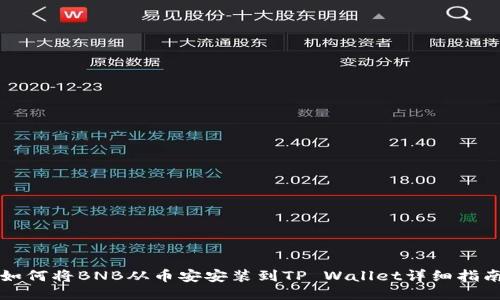 如何将BNB从币安安装到TP Wallet详细指南