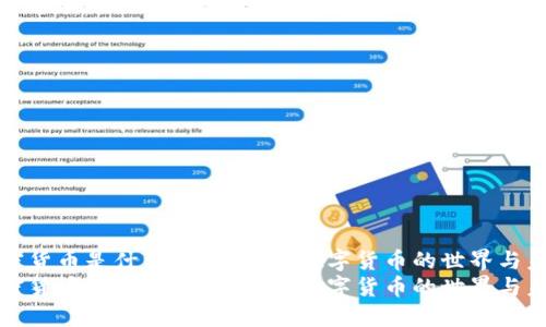 加密货币是什么？深入探讨数字货币的世界与未来
加密货币是什么？深入探讨数字货币的世界与未来