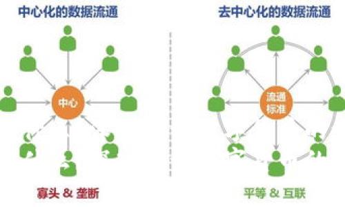 加密货币是什么？深入探讨数字货币的世界与未来
加密货币是什么？深入探讨数字货币的世界与未来