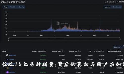 IM钱包惊现15亿币种增量：背后的真相与用户应如何应对？