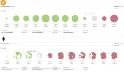 爱奇艺区块链价格表最新：实时更新与市场分析