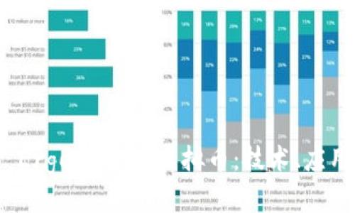 : 深入探索 Ergo（ERGO）虚拟币：技术、应用与未来前景