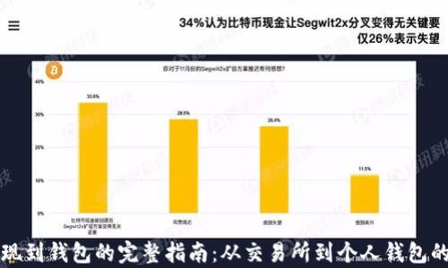 
比特币提现到钱包的完整指南：从交易所到个人钱包的步骤解析