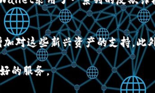   2022年tpWallet全景解析：数字货币钱包的未来与挑战 / 

 guanjianci tpWallet, 数字货币钱包, 区块链技术, 加密货币, 钱包安全 /guanjianci 

在数字货币快速发展的今天，作为其核心部分的钱包技术也在不断升级与变革。tpWallet作为一款备受关注的数字货币钱包，其如何应对瞬息万变的市场、提升用户体验、保护资产安全等，是业内外所普遍关注的话题。本文将针对tpWallet的功能、用户体验、安全性、市场表现与未来展望进行详细探讨，并分析可能面临的问题与挑战。

tpWallet的功能与特点
tpWallet不仅仅是一款普通的钱包软件，还整合了多种功能，使其成为用户管理数字资产的综合平台。首先，tpWallet支持多种主流加密货币，包括比特币、以太坊、ERC20代币等，同时未来可能进一步增加对更多数字资产的支持。
其次，tpWallet的界面设计简洁，操作易于上手，极大地方便了用户。在注册与登录方面，tpWallet提供了传统密码与生物识别技术（如指纹和面部识别）的双重保障。此外，tpWallet采用了分层架构，可以有效地隔离用户的私钥与公钥，提升安全性，也降低了因操作不当导致资产丢失的风险。
在交易功能方面，tpWallet实现了快速交易，保证了用户在价格波动剧烈的情况下依然可以迅速完成买卖。此外，tpWallet还集成了DApp（去中心化应用），用户可以通过钱包直接访问各种金融服务，如借贷、交易、投资等，为用户提供了更为广泛的金融服务选择。

用户体验分析
在用户体验方面，tpWallet也进行了诸多。通过用户反馈与数据分析，tpWallet团队及时调整了界面布局，使得重要功能一目了然。例如，在主页面，用户可以清晰地看到自己的资产总值以及各类资产分布情况，这为用户提供了即时的财务概览。
此外，tpWallet还支持多语言界面，方便不同国家和地区的用户使用。通过与社区的互动，tpWallet针对用户的真实需求，不断更新功能，如推出社交功能，用户不仅可以进行资产交易，还能与他人交换意见、分享投资心得等.
然而，尽管pWallet的用户体验得到了不断提升，但仍存在一些值得改进的地方。例如，某些用户反映在高峰期交易时出现了延迟，影响了他们的投资策略。针对这些问题，tpWallet团队正在加大技术投入，提升系统的稳定性与响应速度。

安全性与风险控制
tpWallet在安全性方面采取了多重措施，以确保用户资产的安全。首先是采用了先进的加密技术，对用户钱包进行加密，确保只有用户本人才能访问自己的数字资产。此外，tpWallet还提供了二次验证（2FA）机制，让用户在进行高风险操作时需要进行额外的身份验证，进一步提升安全级别。
然而，在数字货币领域，安全漏洞依然层出不穷，tpWallet也面临着潜在的安全威胁。例如，网络攻击（如钓鱼攻击、DDoS攻击等）可能导致用户资产被盗。因此，tpWallet不仅致力于技术上的提升，还通过教育用户安全使用金融工具的重要性，减少因用户自身操作不当而导致的损失。定期的安全演练与模拟攻击也成为tpWallet的一部分，目标是提升团队应对各种突发事件的能力。

市场表现与竞争分析
在市场表现方面，tpWallet自推出以来逐渐积累了大量用户，成为了市场上较为知名的钱包应用之一。尤其是在一些新兴市场，如东南亚，tpWallet凭借用户友好的界面与多功能吸引了大量年轻投资者。为了进一步增强市场竞争力，tpWallet也在不断寻求与其他区块链项目的合作，探索更多的应用场景。
然而，数字货币钱包市场竞争激烈，包括Trust Wallet、MetaMask等多个竞争对手均在寻求用户的青睐，各自的特色也使得市场变得更加多元化。为了提升用户黏性，tpWallet需要在用户体验、功能完善、市场推广及用户教育等方面不断创新。

未来展望与发展方向
展望未来，tpWallet将继续致力于技术上的创新与服务的。首先，tpWallet计划扩展更多的资产支持，包括稳定币、NFT等，以迎合市场多样化的需求。其次，tpWallet希望能与更多的金融平台建立合作，寻找新的产业应用场景，让用户能在一个钱包内进行更多的金融活动。
此外，tpWallet还将增强与社区的互动，定期通过问卷调查、用户座谈会等形式，收集用户反馈，及时调整产品策略。通过共同建设共赢的生态，tpWallet期待能在数字货币领域占有一席之地。

可能的相关问题分析

tpWallet的安全性如何保障？
tpWallet在安全性方面采取了一系列严格的措施，包括但不限于加密技术的运用、二次身份验证（2FA）、定期代码审计及漏洞检测等。每一个用户的私钥都是加密存储，确保只有用户本人才能访问。同时，钱包采用了多重签名技术，减少单点失效风险。在遇到安全事件的情况下，tpWallet也会启动应急预案，力求将损失降至最低。

针对钓鱼攻击等常见安全威胁，tpWallet定期会对用户进行安全教育，提醒用户提升安全意识，避免在不明来源的网站上输入个人信息。此外，团队也会定期进行安全演练，以确保在突发事件中能够快速反应。如果发现任何异常交易，tpWallet会及时通知用户，采取限制措施，保护用户的资产安全。

tpWallet如何提升用户体验？
tpWallet致力于提升用户体验以吸引并留住用户。通过用户调研，团队不断收集反馈，了解用户需求，并据此对界面进行。界面的设计，各个功能区分明确，让用户在使用中不感到繁琐。

此外，tpWallet还了交易流程，即使是新手用户，也能快速上手，同时提供丰富的帮助文档与视频指导，确保用户在遇到问题时能够迅速找到解决方案。此外，tpWallet还引入了智能合约技术，使得交易更为透明、公正，提高了用户的信任感。

市场竞争中tpWallet的优势是什么？
tpWallet的市场竞争优势主要体现在几个方面，包括多币种支持、用户友好的界面、强大的技术实力与活跃的社区。在多币种支持方面，tpWallet确保用户能够在一个平台上管理多种数字资产，减少了用户使用多个钱包的麻烦。

良好的用户体验也是tpWallet的一大亮点，很多用户对其设计美观与操作简单赞不绝口。此外，tpWallet拥有一支强大的技术团队，能迅速响应市场变化与技术革新，使用户始终处于行业前沿。同时，社区的活跃度也是其优势之一，通过社交功能，用户不仅可以交流经验，还能获得最新市场动态。

tpWallet怎样保证用户资产安全与隐私保护？
tpWallet在用户资产安全和隐私保护方面十分重视。所有用户信息都经过加密处理，且私钥不会上传至服务器，用户的钱包是去中心化的，保持了最大限度的匿名性。同时，tpWallet采用了一系列的反欺诈机制，实时监控用户的交易行为，发现异常立即通知用户。同时，在用户的交易过程中，tpWallet会智能推荐最优处理办法，确保用户的资产在安全状态下完成交易.

tpWallet未来的发展方向是什么？
tpWallet未来的发展方向包括扩展支持的资产种类，增强功能，提供更全面的金融服务和与更多区块链项目合作。随着DeFi及NFT市场的兴起，tpWallet正在积极布局，计划增加对这些新兴资产的支持。此外，tpWallet还希望在安全性与效率上不断迭代，以保持领先的竞争优势。

综上所述，tpWallet依靠先进的技术、卓越的用户体验与安全防护措施，在数字货币钱包市场中脱颖而出。针对未来的挑战与机遇，tpWallet将继续努力，致力于为用户提供更好的服务。