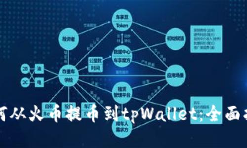 如何从火币提币到tpWallet：全面指南