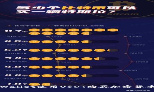 如何通过TPWallet使用USDT购买加密货币的步骤详解