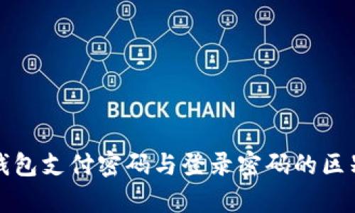 : TP钱包支付密码与登录密码的区别解析