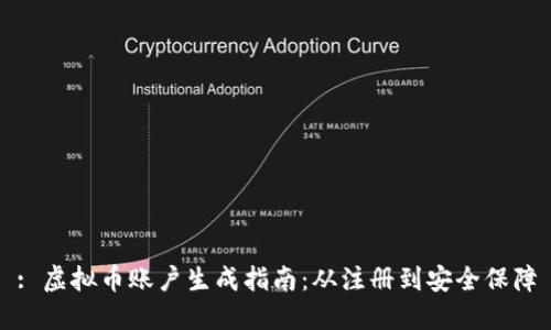 : 虚拟币账户生成指南：从注册到安全保障