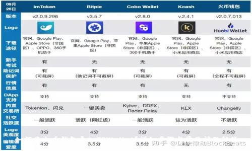 如何将火币钱包导入TPWallet？详细步骤与常见问题解答