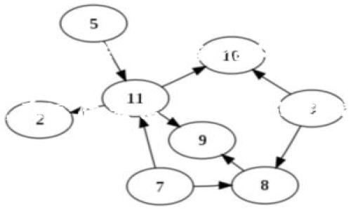 如何有效查询司法冻结原因：全面指南

司法冻结, 查询方法, 法律程序, 冻结原因, 资产保护/guanjianci

引言
在现代社会中，司法冻结作为一种重要的法律手段，通常用于保护债权人的权益，防止被执行人转移或变更资产的情况。在许多人遇到司法冻结的情况下，了解冻结原因和相关查询方法至关重要。本文将为您提供一个全面的指南，帮助您有效查询司法冻结的原因。

司法冻结的概念及重要性
司法冻结是指法院根据法律规定，对被申请人（通常是被执行人）的资产采取的限制措施。目的是为了确保在法律纠纷中，能够有效地保障申请人的权益。这种措施的实施对于维护法律的公正性和有效性具有重要意义。
司法冻结的原因多种多样，可能包括未支付债务、诉讼保全措施等。了解这些原因，不仅对当事人本身非常重要，也有助于律师和法律工作者在处理类似案件时能够更有效地开展工作。

如何查询司法冻结的原因
查询司法冻结原因的方法主要有以下几种：

h41. 通过法院查询/h4
首先，您可以直接前往实施冻结的法院查询。带上相关的身份证明文件和可能的案件相关资料，向工作人员说明您的查询目的。法院通常会根据《公众信息平台》提供案件信息，帮助您了解冻结的具体原因。

h42. 在线查询/h4
随着科技的发展，许多法院都开设了在线查询系统。您可以通过法院官方网站或便民服务平台，输入案件的基本信息进行查询。这样做不仅方便而且节省时间。

h43. 咨询律师/h4
如果情况比较复杂，建议咨询专业律师。律师不仅可以帮助您分析案件，还可以根据其在法律领域的经验，为您提供更为精准的法律意见和建议。

常见的司法冻结原因
在实际案例中，司法冻结的原因主要包括以下几种：

h41. 债务纠纷/h4
这是最常见的冻结原因。如果债务人未按时偿还债务，债权人可以向法院申请冻结其资产，以防止其转移资产。

h42. 诉讼保全/h4
在诉讼过程中，为了保证判决的执行，申请人可能申请法院对被告财产进行保全，这就是司法冻结的一种表现。

h43. 相关犯罪行为/h4
如果被调查人涉及到犯罪行为，司法机关可能会对其资产进行冻结，以便后续的调查和处理。

查询司法冻结的相关问题
在进行司法冻结原因查询时，您可能会遇到以下问题：

h4问题一：法院冻结的资产可以解除吗？/h4
是的，法院冻结的资产是可以解除的。在满足一定条件的情况下，例如债务已偿还、法院判决已作出等，申请人可以向法院提出解除冻结的申请。法院会根据具体情况进行评估，决定是否同意解除。

h4问题二：查询司法冻结需要哪些资料？/h4
查询司法冻结所需的资料通常包括身份证明（如身份证、户口簿等）、案件号、冻结资产的信息等。如果您是律师，还需要提供代理证明。同时，部分法院可能会要求提供与案件相关的其他文件。

h4问题三：司法冻结是否会影响信用记录？/h4
是的，司法冻结会对个人或公司的信用记录产生负面影响。在法院执行冻结时，相关信息会被记录到信用信息系统中，可能导致个人或单位信用评级下降，影响后续的贷款、信用卡申请等多种金融活动。

h4问题四：如何防止资产被司法冻结？/h4
防止资产被司法冻结的方式主要是定期维护个人和公司的财务状况，按时偿还债务，并妥善处理法律纠纷。同时，建议在法律问题未决之前寻求法律咨询，及时采取应对措施，降低被申请冻结的风险。

h4问题五：能够对司法冻结不满吗？/h4
可以。档案资料不愿意接受法院的司法冻结决定的，能够向上级法院申请复议。不过，复议需要有充分的理由和相关证据来证明解除冻结的必要性。

结论
通过本文的介绍，您可以了解到如何有效查询司法冻结的原因，以及冻结背后的法律逻辑和操作。然而，法律问题通常较为复杂，若遇到任何突发情况，建议及时与专业律师联系，寻求专业意见和建议，从而有效维护自身的合法权益。

法律是一门复杂的科学，特别是在涉及到司法冻结和财产权益保护的问题时，了解相关法律条款和程序是非常重要的。在实际生活中，尽量保持清晰的财务记录和合规的行为方式，减少不必要的法律风险。

希望以上信息能够帮助到您，祝您在法律事务中顺利处理问题，尽快解决冻结事宜。