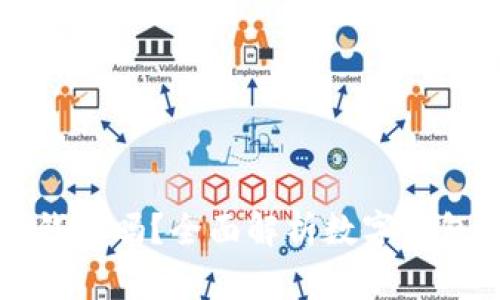 只有助记词可以打开钱包吗？全面解析数字钱包的安全性与恢复机制