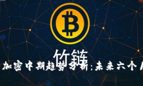 2023年货币加密中期趋势分析：未来六个月的市场展望