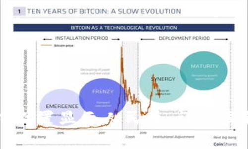 如何在tpWallet中设置显示人民币：详细步骤与常见问题解答