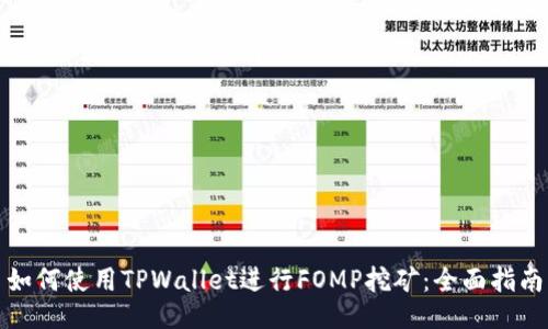 如何使用TPWallet进行FOMP挖矿:全面指南