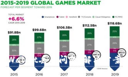 如何处理TPWallet丢币问题：解决方案与预防措施