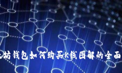 以太坊钱包如何购买K线图解的全面指南