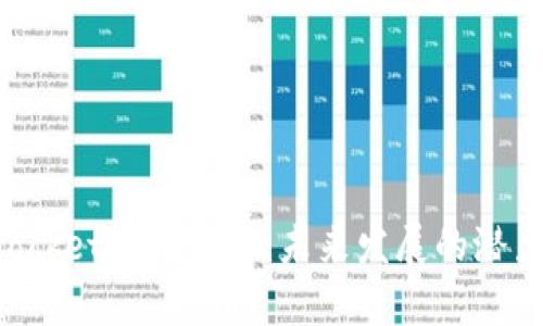 TokenPocket市值分析：未来发展的潜力与挑战