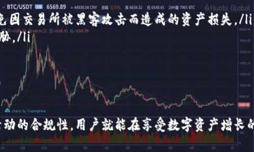   TPWallet空投兑换指南：安全高效获取数字资产 / 
 guanjianci TPWallet, 空投, 兑换, 数字资产 /guanjianci 

随着区块链技术和数字资产的快速发展，空投已经成为不少项目用于推广和吸引用户的一种常见手段。TPWallet作为一款多链数字钱包，不仅支持多种数字资产的管理，还提供了空投功能。本文将详细介绍TPWallet空投的兑换步骤、注意事项以及常见问题，并提供实用的建议和解决方案。

什么是TPWallet空投？
TPWallet空投是TPWallet为用户提供的一种获取数字资产的方式。在这种模式下，用户只需要满足一定的条件，即可获得特定数量的数字资产，而无需支付任何费用。空投通常伴随着项目的推广，用于吸引用户的关注并增加用户基础。这种方式 广受欢迎，不仅可以为用户带来收益，同时还可以增加钱包的活跃度。

TPWallet空投的兑换步骤
兑换TPWallet空投相对较为简单，下面是具体步骤：
ol
    listrong下载和安装TPWallet：/strong首先，用户需要在手机应用商店或官方网站下载TPWallet应用。安装完成后，打开应用并创建一个新钱包或导入现有钱包。/li
    listrong参与空投活动：/strong在TPWallet的首页或活动页面，用户可以找到正在进行的空投活动。通常，用户需要关注项目方的社交媒体，分享活动链接，或者完成其他指定任务以获得空投资格。/li
    listrong获取奖励：/strong在完成空投条件后，项目方会在指定时间内将数字资产发放至用户的TPWallet中。在获得数字资产后，用户可以选择兑换、转账或进行其他操作。/li
    listrong兑换数字资产：/strong如果用户想要将获得的空投资产兑换为其他数字货币，TPWallet提供了内置的兑换功能。用户可以在“兑换”页面中选择要兑换的资产，输入数量并确认交易。兑换过程快速便捷，用户一般可以在几分钟内完成。/li
/ol

TPWallet空投的注意事项
在参与TPWallet空投时，用户需要注意以下几点：
ul
    listrong确保安全：/strong用户应当注意下载官方版本的TPWallet，避免通过非官方网站下载，以防受到钓鱼网站的攻击。同时，不要泄露自己的私钥或助记词，以免数字资产丢失。/li
    listrong关注活动规则：/strong每个空投活动可能有不同的规则和条件，用户需要仔细阅读相关说明，确保满足所有条件。如果错过了某项要求，则可能会导致空投失败。/li
    listrong注意时间限制：/strong大多数空投活动都有时间限制，用户应当及时参与，避免错过机会。此外，完成空投后，用户也需要关注奖励的发放时间，及时查看钱包余额。/li
    listrong遵循合规要求：/strong某些国家或地区对数字资产的交易和空投有严格的法律规定，用户应当了解并遵循当地的法律法规，以避免不必要的法律风险。/li
/ul

TPWallet空投常见问题解答
接下来，我们将解答一些用户在参与TPWallet空投时常见的问题，以帮助用户更好地理解和使用这一功能。

1. TPWallet空投的资格要求是什么？
TPWallet空投的资格要求通常因不同的项目而异，一般包括以下几个方面：
ul
    listrong社交媒体关注：/strong许多空投活动要求用户关注项目方的社交媒体账号，例如Twitter、Telegram或Facebook。这是为了提高项目的曝光率，并增加社区基础。/li
    listrong分享活动链接：/strong用户可能需要在自己的社交媒体上分享空投链接，以进一步传播活动信息。这样做的目的是吸引更多用户参与，扩大社区规模。/li
    listrong完成任务：/strong一些项目还会要求用户完成特定的任务，例如填写问卷、参与讨论等。完成这些任务可能是获取空投资格的必要条件。/li
    listrong注册TPWallet：/strong为了参与空投，用户首先需要拥有一个TPWallet账户。某些活动可能会要求用户在特定时间内注册并完成身份验证。/li
/ul
总体而言，用户应根据活动说明仔细查看具体的资格要求，以确保能够顺利领取空投奖励。

2. TPWallet空投的资产类型有哪些？
在TPWallet中，用户可以收到多种不同类型的空投资产。具体的资产类型通常取决于参与的空投项目。以下是一些常见的数字资产类型：
ul
    listrong代币（Token）：/strong大部分空投将以项目发行的代币形式发放给用户，这些代币可以在交易所进行兑换和交易。代币的价值和交易情况会因项目而异。/li
    listrongNFT（非同质化代币）：/strong某些项目可能会选择以NFT形式进行空投，用户可以获得限量版的数字艺术品或收藏品。这类资产在市场上的交易方式和价值评估与代币有所不同。/li
    listrong手续费抵扣券：/strong有些平台会提供手续费抵扣券作为空投奖励，用户在交易时可以使用这些券抵消部分交易费用。/li
    listrong挖矿积分：/strong个别项目甚至会通过空投的方式发放挖矿积分，用户可以通过参与挖矿活动来获取额外收益。/li
/ul
无论用户收到哪种类型的资产，参与者应及时了解其用途和价值，以便做出相应的决策。

3. 如何提高TPWallet空投的中奖几率？
提高TPWallet空投的中奖几率需要从多个方面入手：
ul
    listrong积极参与社区活动：/strong加入项目方的社交媒体和社区讨论，积极参与互动。项目方通常对活跃的用户给予更多关注和机会，从而提高获得空投的几率。/li
    listrong订阅资讯：/strong用户可以通过订阅项目方的新闻邮件或关注相关平台获取最新的空投信息。有时，提前了解空投活动可以助你抢先参与。/li
    listrong多样化参与项目：/strong最好参与多个项目的空投活动，而不是只关注一个。尽量多申请各类项目，以增加获奖的机会。/li
    listrong认真对待申请任务：/strong在申请空投时，对所需的任务给予认真对待，完成每一项规则，以确保符合活动要求。/li
/ul
总之，积极参与并了解各个项目的要求是提高TPWallet空投中奖几率的关键。

4. TPWallet空投后资产如何安全管理？
获取空投资产后，用户需要妥善管理自己的数字资产，以确保其安全：
ul
    listrong定期备份钱包：/strong用户应定期备份TPWallet，并保护好自己的助记词和私钥。在遭遇网络攻击或设备损坏的情况下，备份可以帮助用户恢复资产。/li
    listrong启用双重认证：/strong若TPWallet支持，可以开启双重认证功能。增加额外的安全层级，大大降低被盗风险。/li
    listrong关注交易所安全性：/strong如果需要在交易所进行交易，务必选择安全性高的交易平台。此外，尽量减少将大量资产存放在交易所，避免因交易所被黑客攻击而造成的资产损失。/li
    listrong及时抽离资产：/strong如无特别需要，建议在完成空投后尽快将资产转移至冷钱包或其他安全的地方，以减少网络风险带来的潜在威胁。/li
/ul
通过以上方式，用户可以有效保护获得的数字资产，享受空投带来的收益而无须担心安全问题。

结尾
通过上述内容的讲述，用户应对TPWallet空投的定义、兑换流程、注意事项以及常见问题有了更加深入的理解。只要遵循相关的安全措施，确保参与活动的合规性，用户就能在享受数字资产增长的同时获取丰富的信息和资源。无论是新手用户还是有经验的投资者，积极拥抱空投不仅是获取资产的新途径，也是参与区块链生态的重要方式之一。