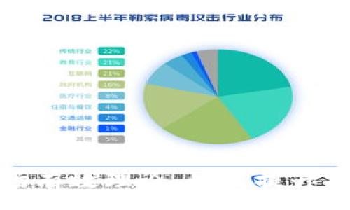 :
解读加密货币市场有效理论：如何提升投资决策的科学性